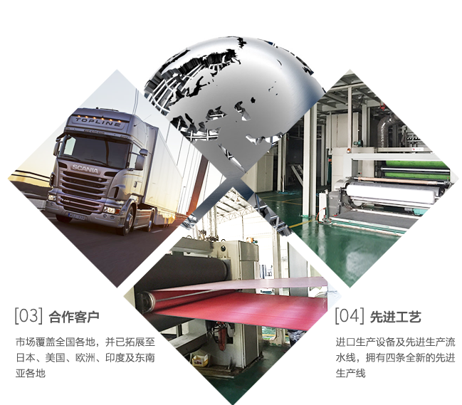 無(wú)紡布，無(wú)紡布價(jià)格，彈簧包用無(wú)紡布，家居無(wú)紡布，東莞市錦晨無(wú)紡布有限公司